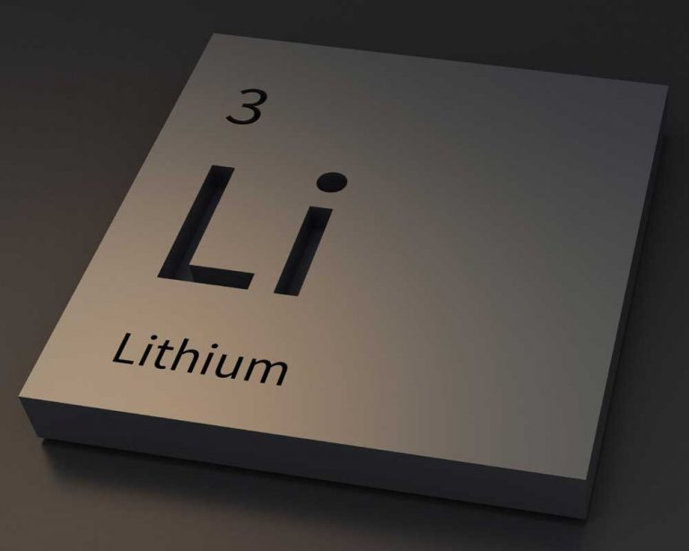 Lithium batteries